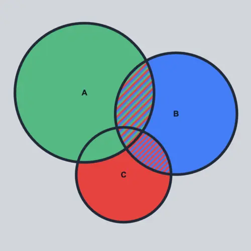 Set Theory